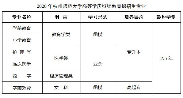 QQ截图20200611083619.jpg QQ截图20200611083619.jpg