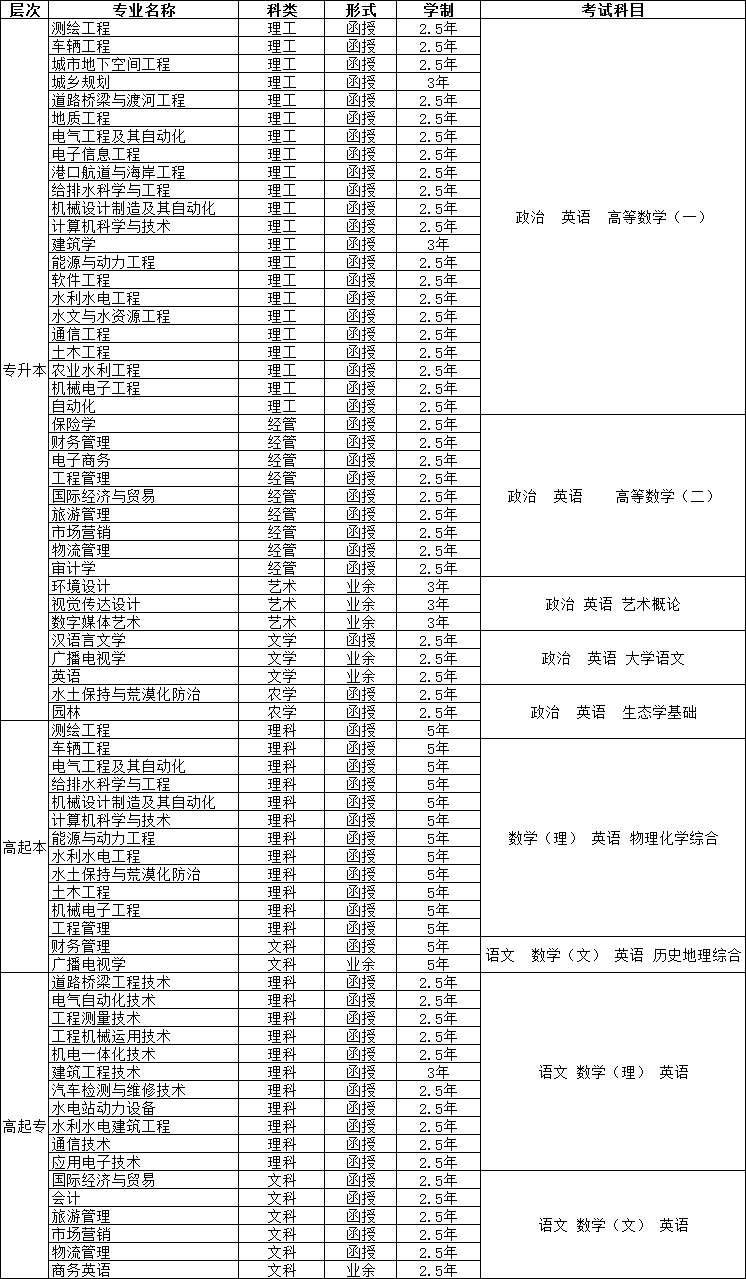 点击放大