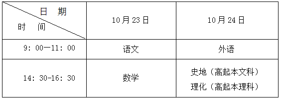 1630652833711019108.png 高起本、高起专考试时间表.png